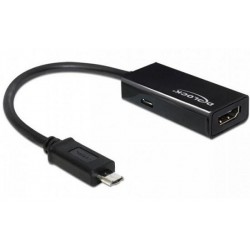 Convertisseur MHL, Micro Usb vers HDMI