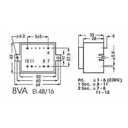 Transformateur moulé 8VA