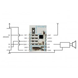 Module récepteur FM/FDS pour Arduino