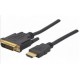 Cordon HDMI / DVI mâle 1.5m