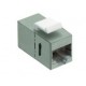 Coupleur RJ45 Cat6 blindé femelle femelle