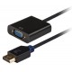 Convertisseur DisplayPort vers VGA