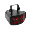 Double Derby Astar II pilotage dmx, automatique, son
